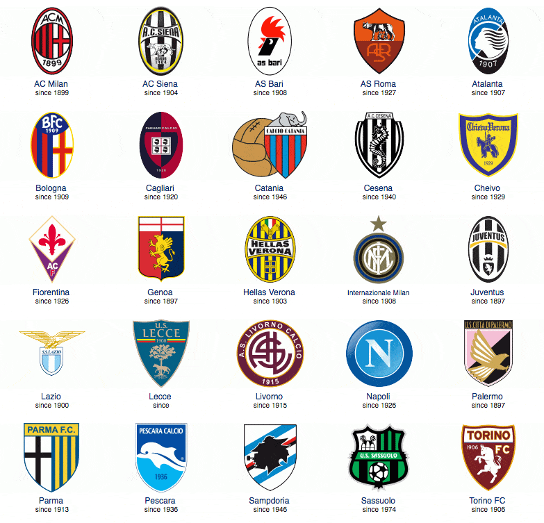 双双无缘，喀麦隆是参加世界杯最多的非洲队，尼日利亚赢球最多